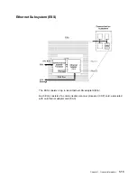 Preview for 31 page of IBM 3745 Series Hardware Maintenance Reference