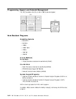 Preview for 38 page of IBM 3745 Series Hardware Maintenance Reference