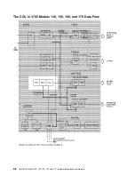 Preview for 44 page of IBM 3745 Series Hardware Maintenance Reference