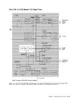 Preview for 45 page of IBM 3745 Series Hardware Maintenance Reference