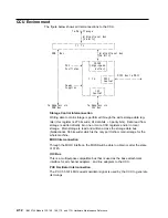 Preview for 54 page of IBM 3745 Series Hardware Maintenance Reference