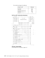 Preview for 58 page of IBM 3745 Series Hardware Maintenance Reference