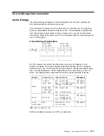 Preview for 59 page of IBM 3745 Series Hardware Maintenance Reference