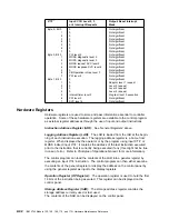 Preview for 84 page of IBM 3745 Series Hardware Maintenance Reference