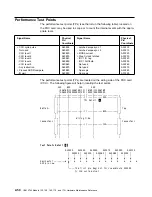 Preview for 92 page of IBM 3745 Series Hardware Maintenance Reference