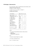 Preview for 98 page of IBM 3745 Series Hardware Maintenance Reference