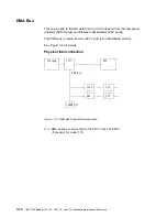 Preview for 102 page of IBM 3745 Series Hardware Maintenance Reference