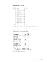 Preview for 103 page of IBM 3745 Series Hardware Maintenance Reference