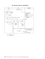 Preview for 108 page of IBM 3745 Series Hardware Maintenance Reference