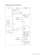 Preview for 109 page of IBM 3745 Series Hardware Maintenance Reference