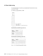 Preview for 130 page of IBM 3745 Series Hardware Maintenance Reference