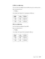 Preview for 137 page of IBM 3745 Series Hardware Maintenance Reference