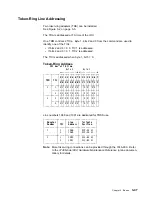 Preview for 139 page of IBM 3745 Series Hardware Maintenance Reference