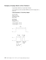 Preview for 150 page of IBM 3745 Series Hardware Maintenance Reference