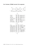 Preview for 152 page of IBM 3745 Series Hardware Maintenance Reference