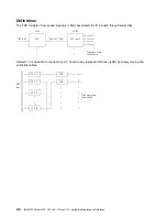 Preview for 158 page of IBM 3745 Series Hardware Maintenance Reference