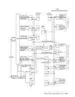 Preview for 169 page of IBM 3745 Series Hardware Maintenance Reference