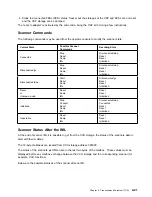 Preview for 173 page of IBM 3745 Series Hardware Maintenance Reference