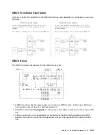 Preview for 189 page of IBM 3745 Series Hardware Maintenance Reference