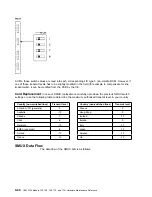 Preview for 192 page of IBM 3745 Series Hardware Maintenance Reference