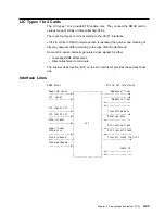 Preview for 195 page of IBM 3745 Series Hardware Maintenance Reference