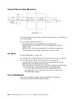 Preview for 196 page of IBM 3745 Series Hardware Maintenance Reference