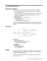 Preview for 209 page of IBM 3745 Series Hardware Maintenance Reference