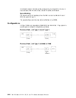 Preview for 210 page of IBM 3745 Series Hardware Maintenance Reference