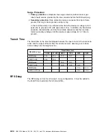 Preview for 216 page of IBM 3745 Series Hardware Maintenance Reference