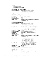 Preview for 218 page of IBM 3745 Series Hardware Maintenance Reference