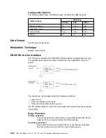 Preview for 234 page of IBM 3745 Series Hardware Maintenance Reference