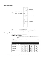 Preview for 236 page of IBM 3745 Series Hardware Maintenance Reference