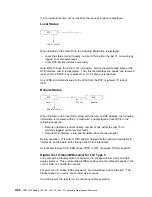 Preview for 250 page of IBM 3745 Series Hardware Maintenance Reference