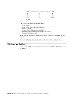 Preview for 252 page of IBM 3745 Series Hardware Maintenance Reference