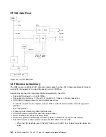 Preview for 260 page of IBM 3745 Series Hardware Maintenance Reference