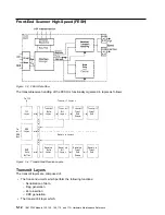 Preview for 264 page of IBM 3745 Series Hardware Maintenance Reference