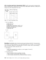 Preview for 278 page of IBM 3745 Series Hardware Maintenance Reference