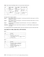 Preview for 282 page of IBM 3745 Series Hardware Maintenance Reference