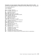 Preview for 287 page of IBM 3745 Series Hardware Maintenance Reference