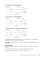 Preview for 293 page of IBM 3745 Series Hardware Maintenance Reference