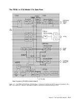 Preview for 297 page of IBM 3745 Series Hardware Maintenance Reference