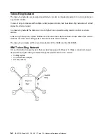 Preview for 298 page of IBM 3745 Series Hardware Maintenance Reference