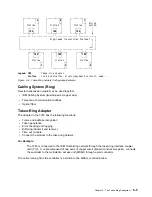 Preview for 299 page of IBM 3745 Series Hardware Maintenance Reference