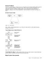 Preview for 301 page of IBM 3745 Series Hardware Maintenance Reference