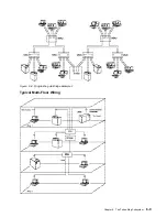 Preview for 303 page of IBM 3745 Series Hardware Maintenance Reference