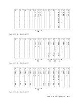 Preview for 305 page of IBM 3745 Series Hardware Maintenance Reference