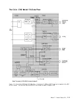 Preview for 325 page of IBM 3745 Series Hardware Maintenance Reference