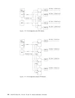 Preview for 328 page of IBM 3745 Series Hardware Maintenance Reference