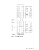 Preview for 329 page of IBM 3745 Series Hardware Maintenance Reference