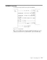 Предварительный просмотр 337 страницы IBM 3745 Series Hardware Maintenance Reference